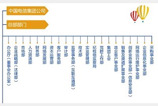 房屋备案 深圳138美容人才网